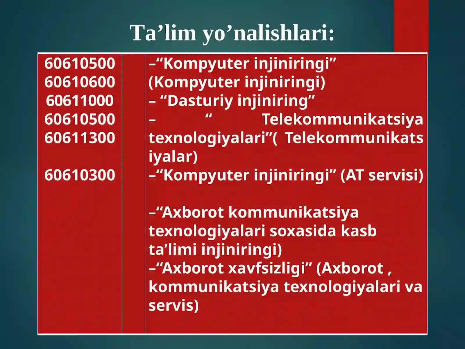 Elektronik qurilmalar 4