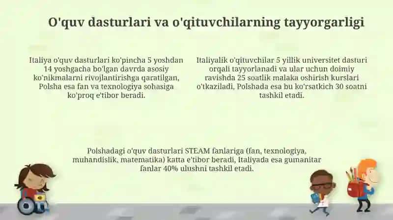 Italiya va Polsha ta'lim tizimining qiyosiy tahlili 4