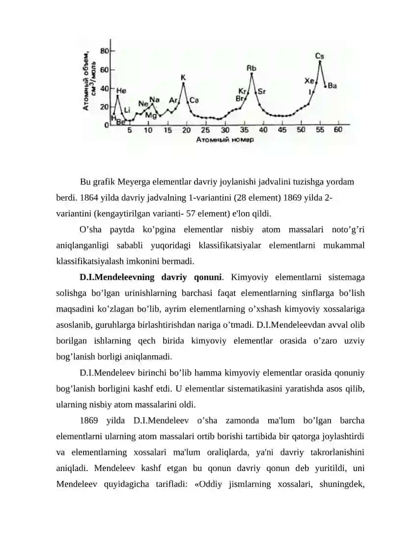 D.I.Mеndеlееvning davriy qonuni va kimyoviy elеmеntlar davriy sistеmasi 4