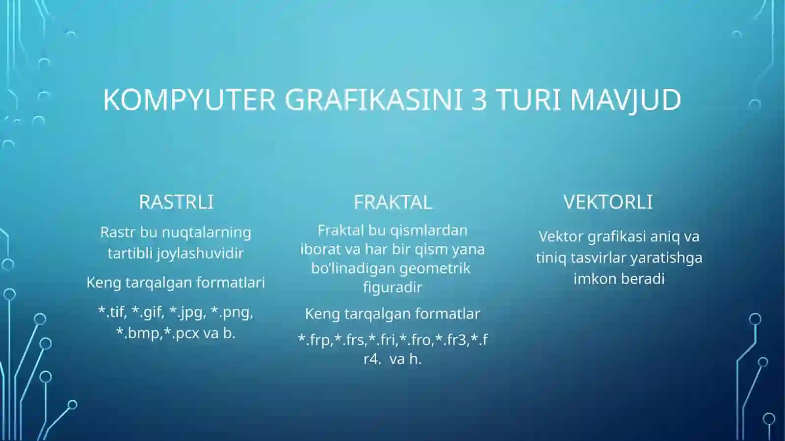 kompyuter grafikasi 4