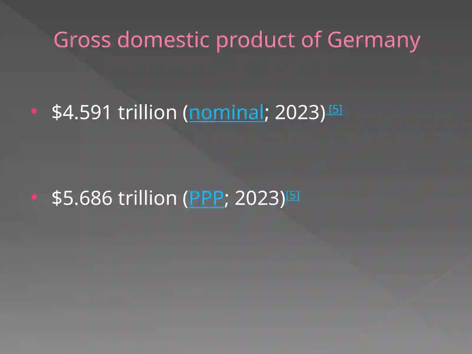 Germany 4
