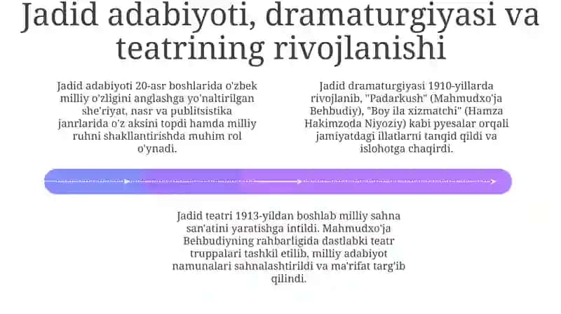 Jadidchilik Harakati 4