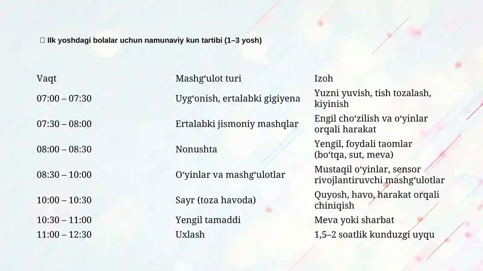 Ilk yoshdagi bolalarning kun tartibi 4