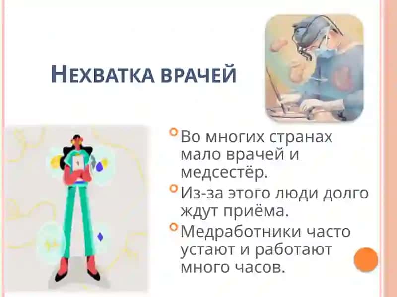 Актуальные проблемы современной медицины 4