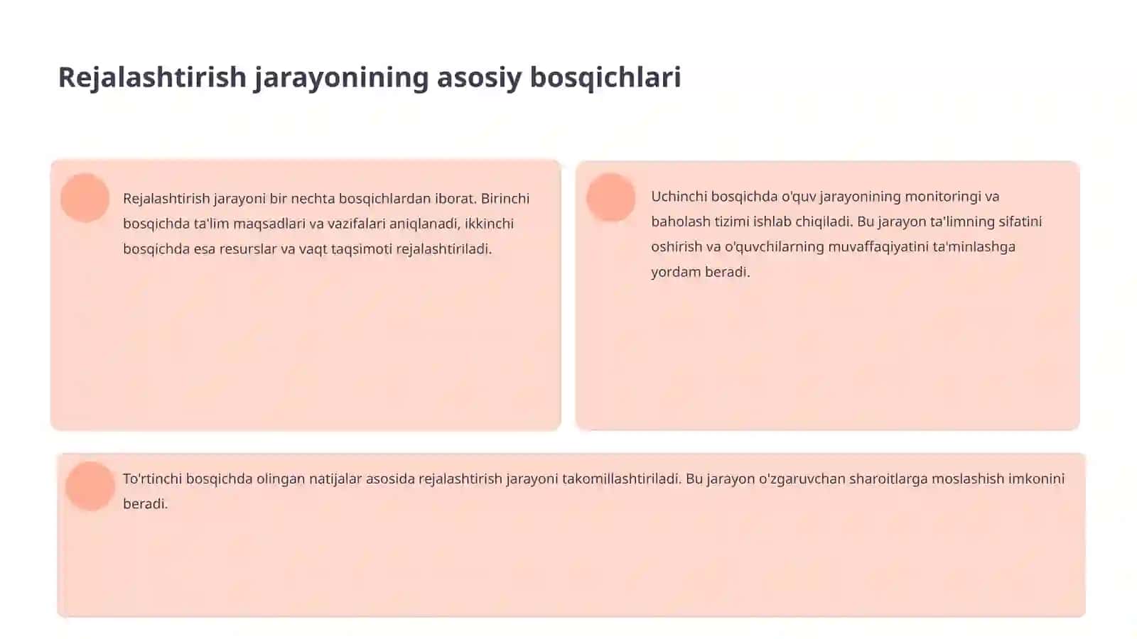 Ta’lim vazifalarini amalga oshirishni rejalashtirish va ustuvorliklarini belgilash 4