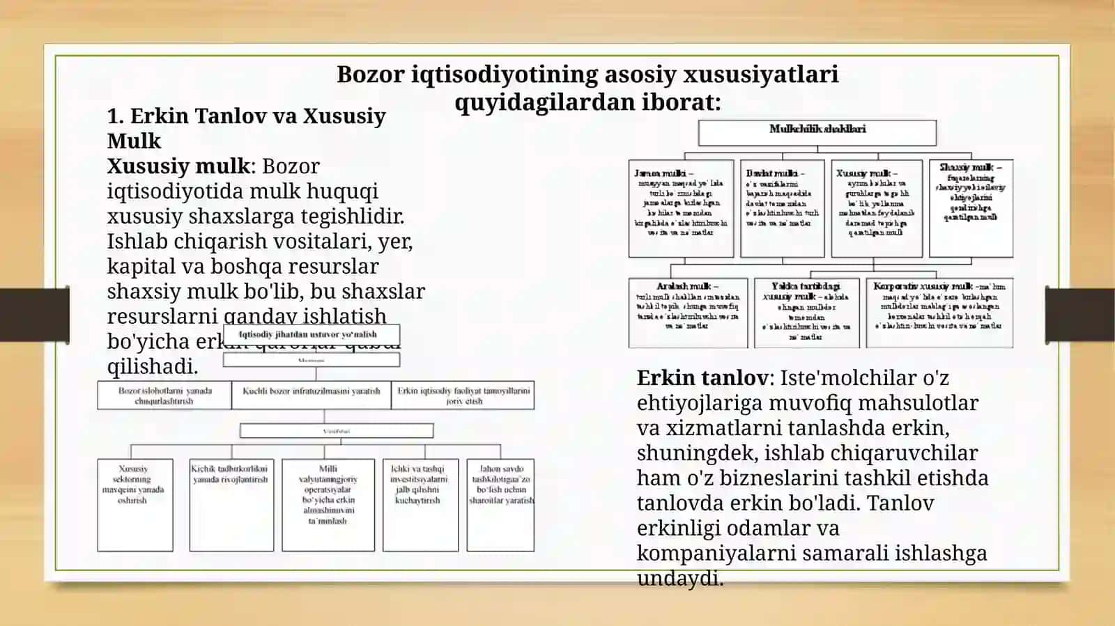 IQTISODIY TA’LIMOTLAR TARIXI 4