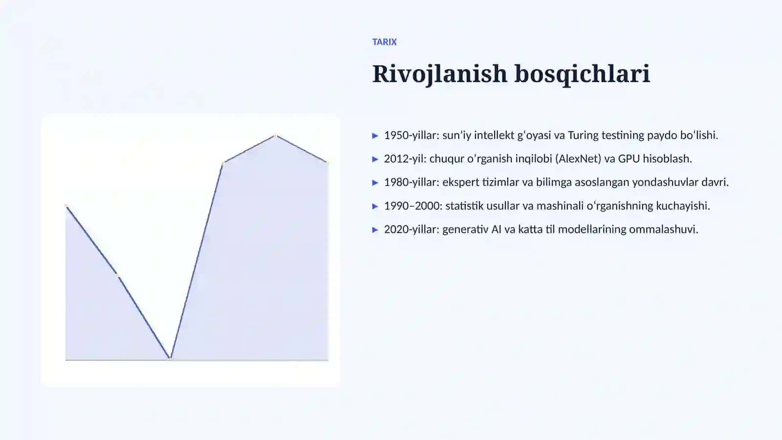 Sunʼiy intellekt chakana savdoda 4