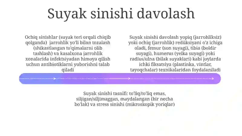 Suyak bitishi 4