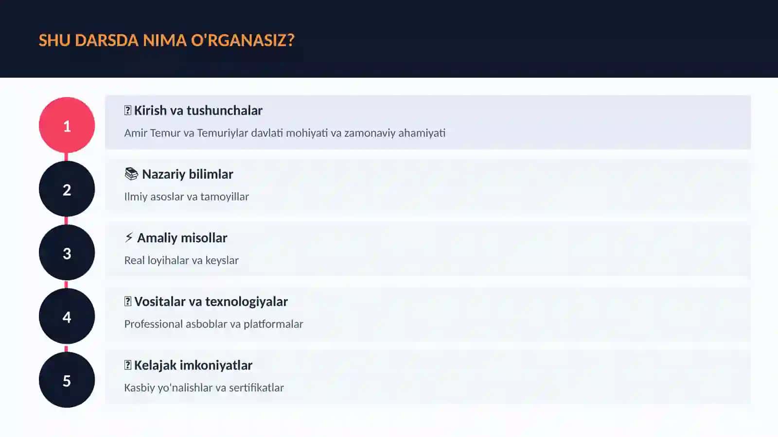 Amir Temur va Temuriylar davlati 4