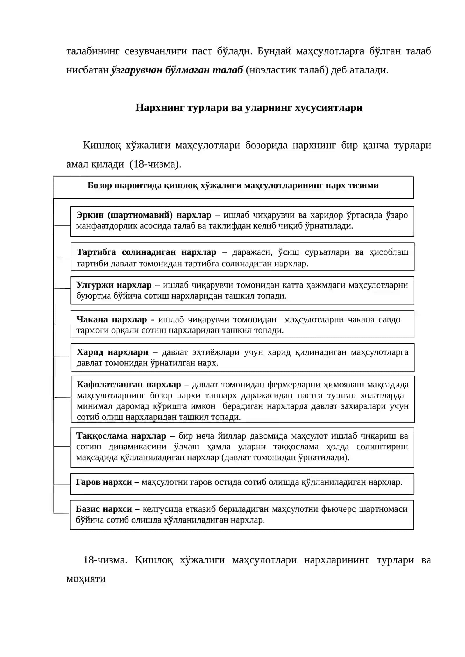 Нарх сиёсатини бошқариш 4