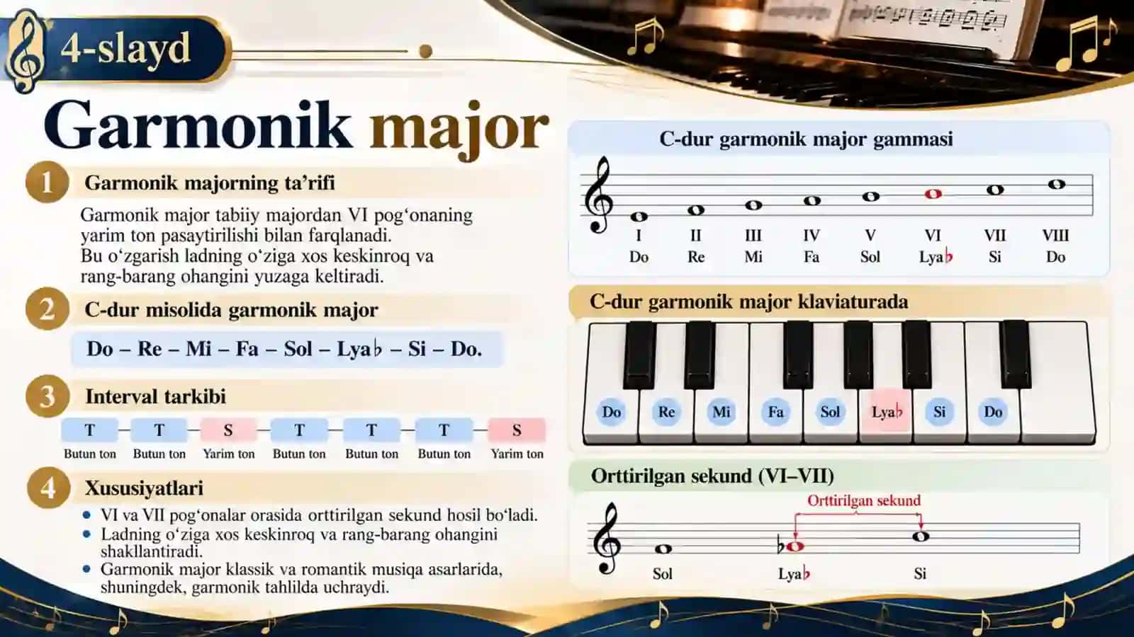 Musiqa nazariyasi va solfedjio — Major va minorning garmonik va melodik turlari | 15 slayd 4