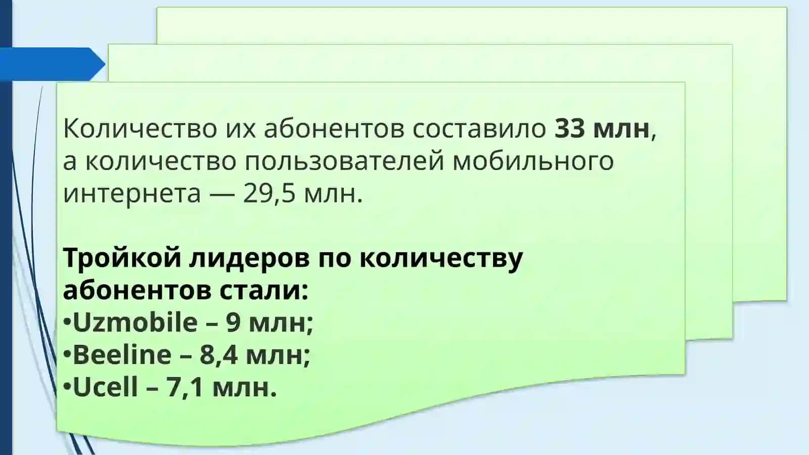 Мобильные технологии в цифровой экономике 4
