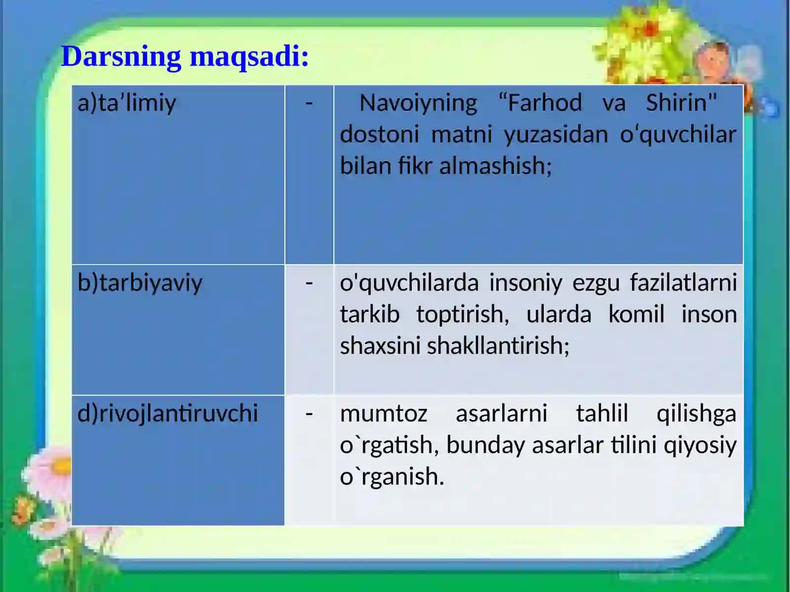 Alisher Navoiyning “Farhod va Shirin” dostonida komil inson g‘oyasi 4