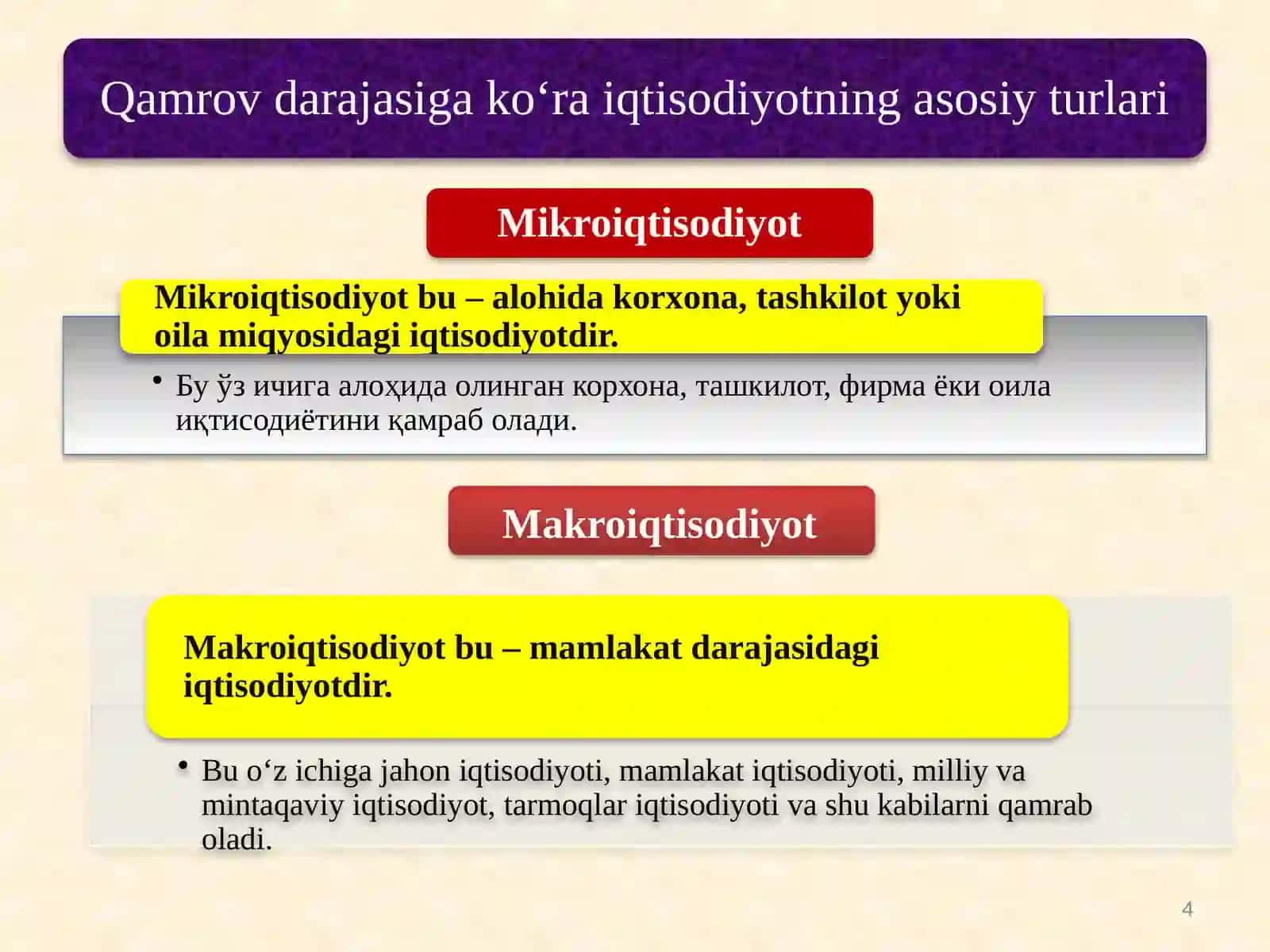 Iqtisodiyot nazariyasi 4