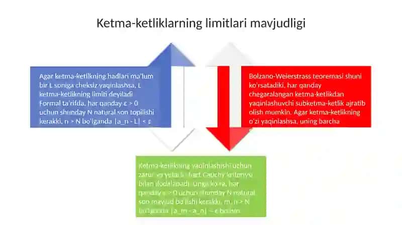 Sonlar ketma ketligi va uning limiti 4