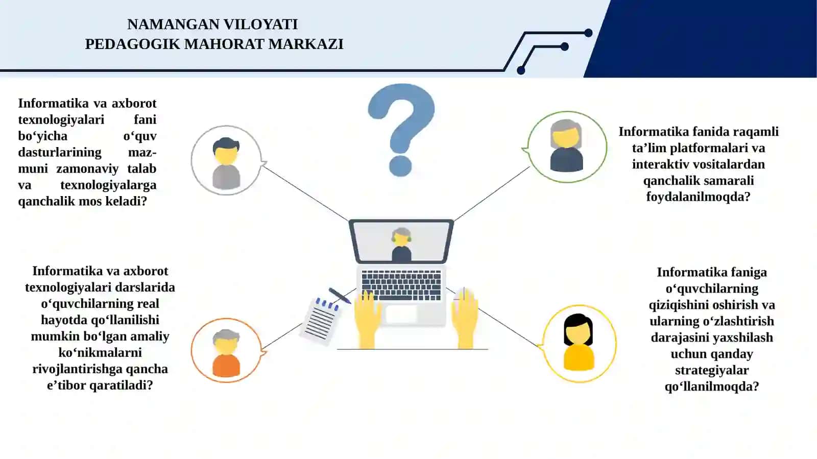 Fannio‘qitishningnazariyvaamaliyasoslari 4