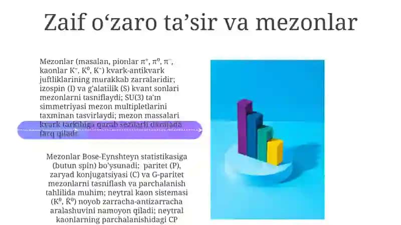 Mezon Statistikasining Qo'llanilishi va Cheklashlari 4