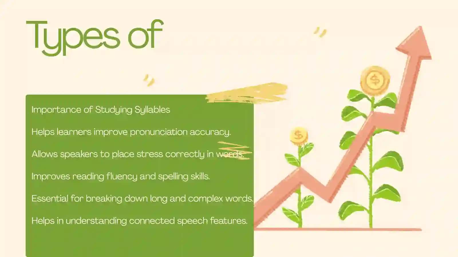 Syllabic structure of English words 4