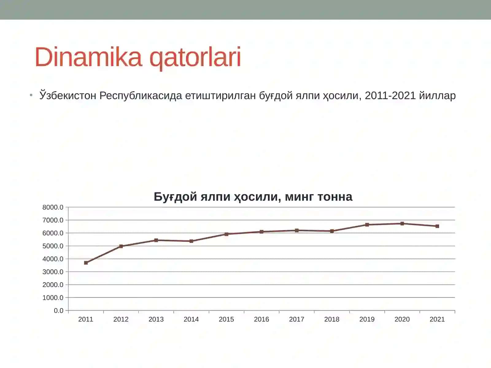Dinamikani statistik o’rganish usullari 4