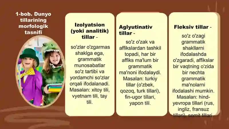 Dunyotillarining morfologik tasnifiona 4