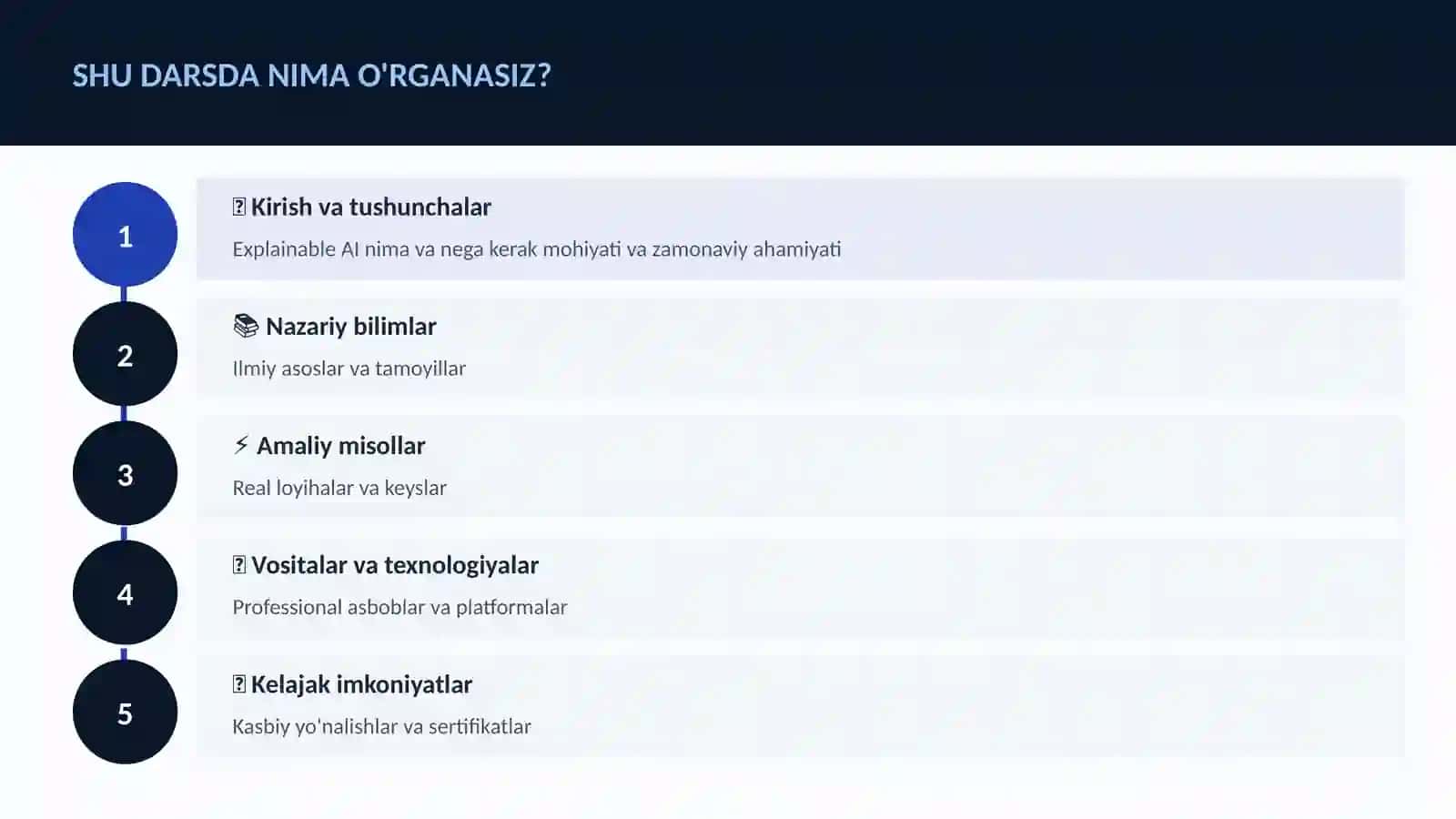 SUN'IY INTELLEKT ASOSLARI 4