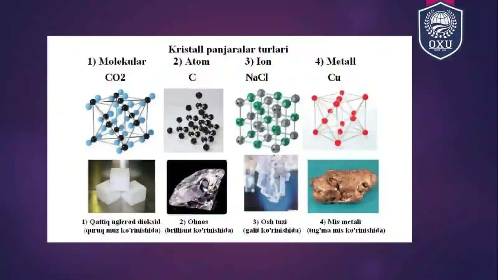 Kristal Panjaralari 4