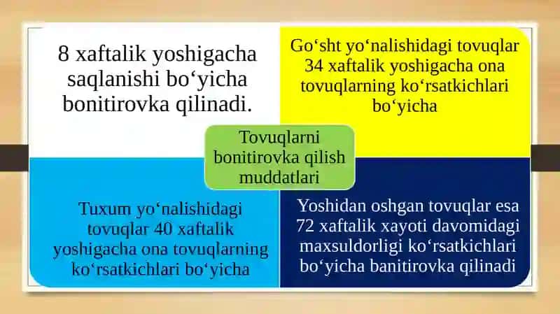 PARRANDALAR NASLINING SIFATI BO‘YICHA BAHOLASH,SIFATLASH(BONITROVKA),SUN’IYURUG‘LANTIRISH 4