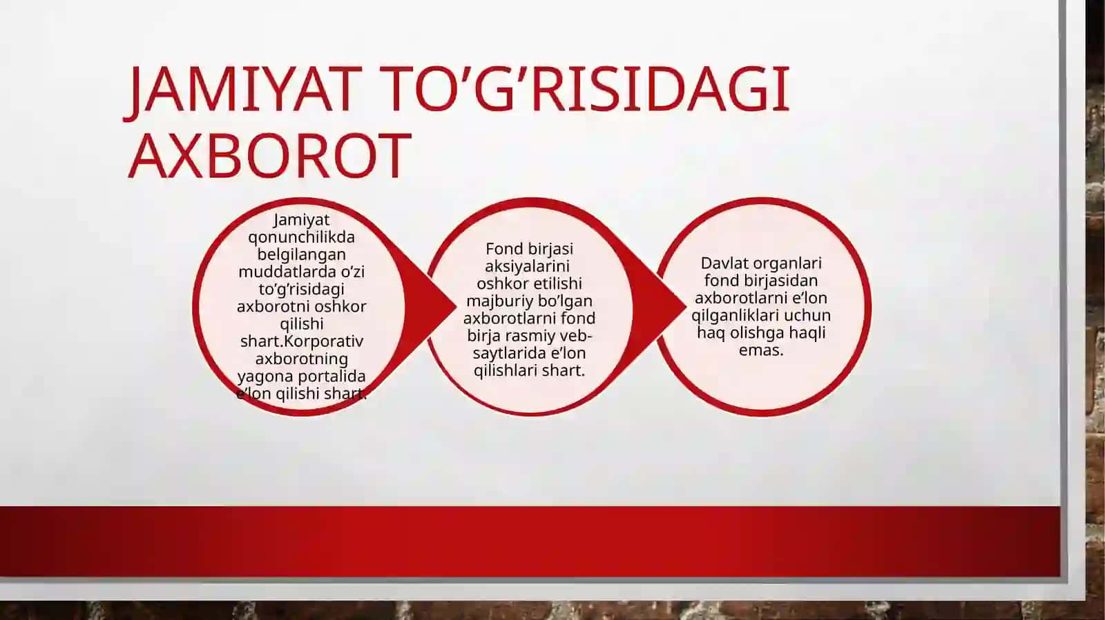 O’zbekiston respublikasi “aksiyadorlik  jamiyati to’g’risida’gi qonuni (103-116 moddalar) 4
