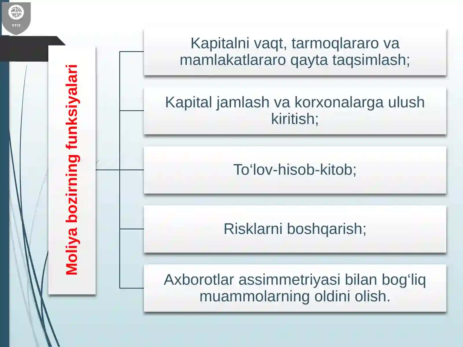 Biznesmoliyasining nazariyasoslari 4