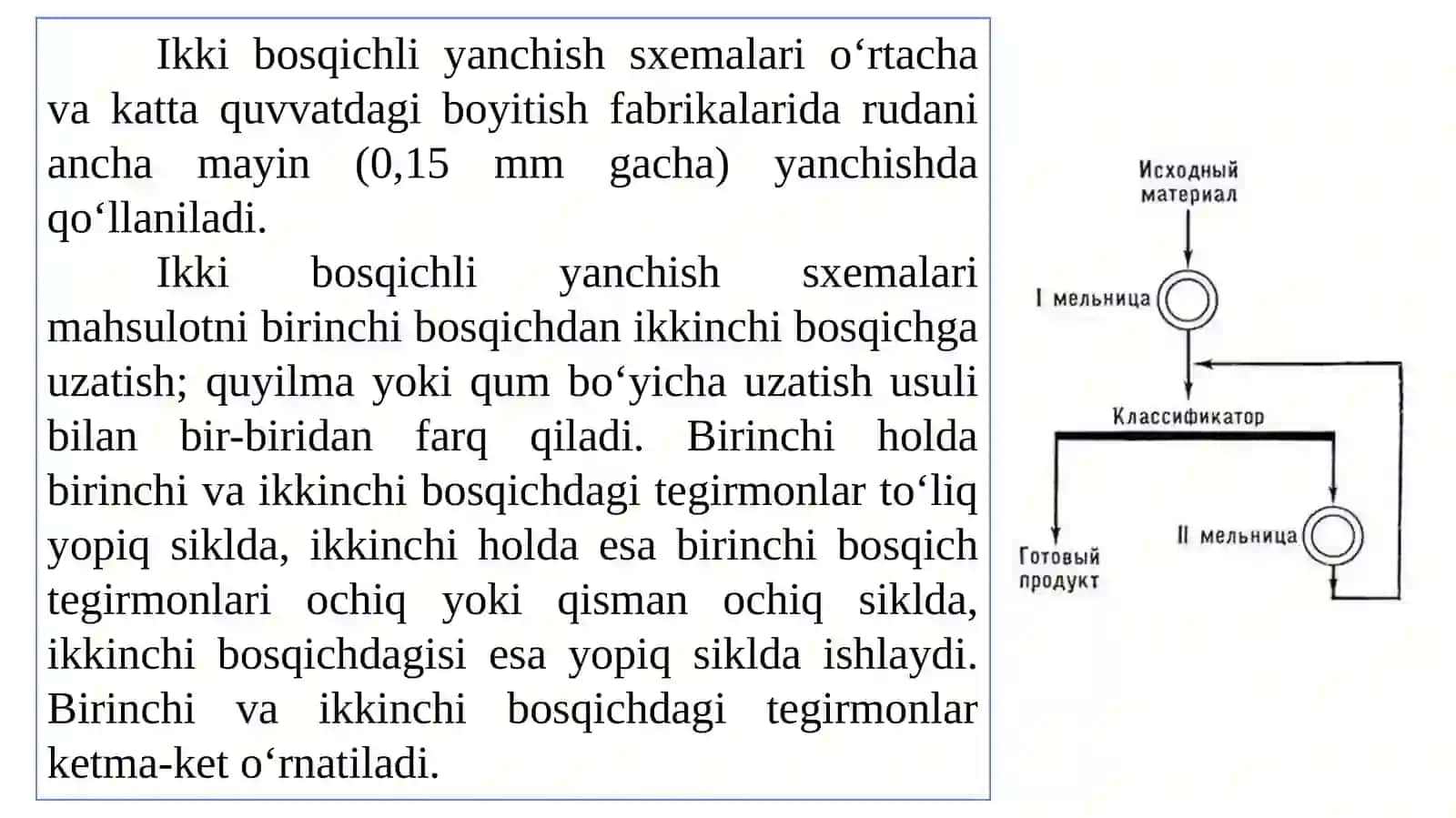8-MA’RUZA. YANCHISH TEXNOLOGIYASI 4