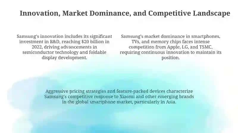 Samsung brand 4