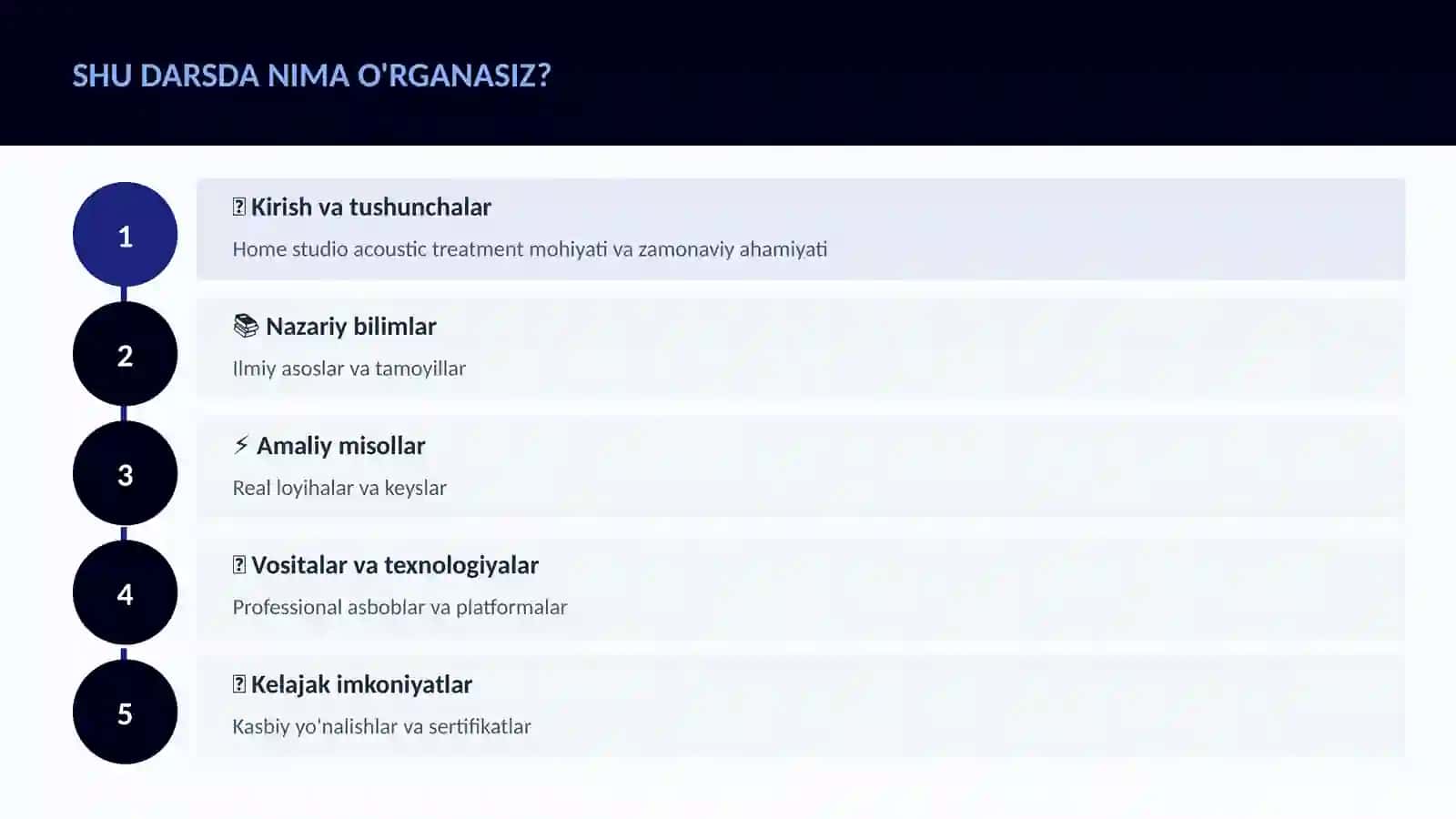 MUSIQA VA AUDIO TEXNOLOGIYALAR 4