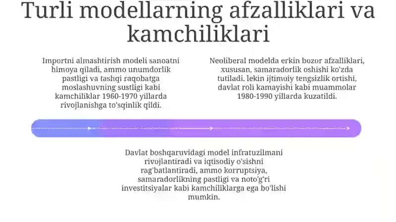 Ijtimoiy-iqtisodiy rivojlanish modellari 4