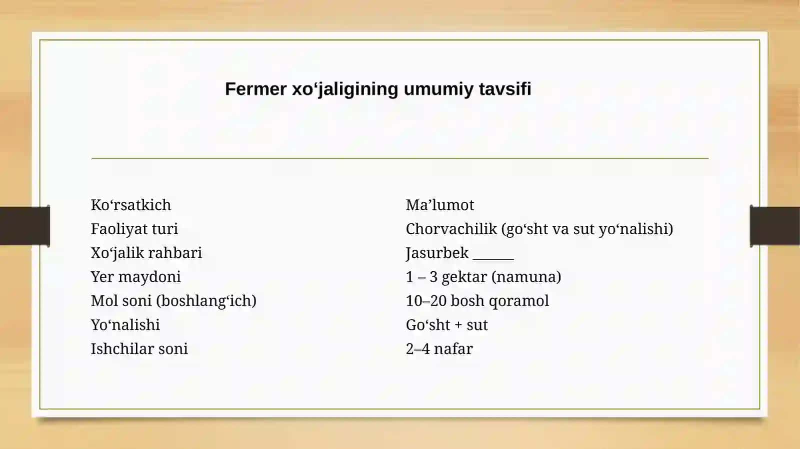 Abdurahmonov Jasurbek - Iqtisodiyot Taqdimoti 4