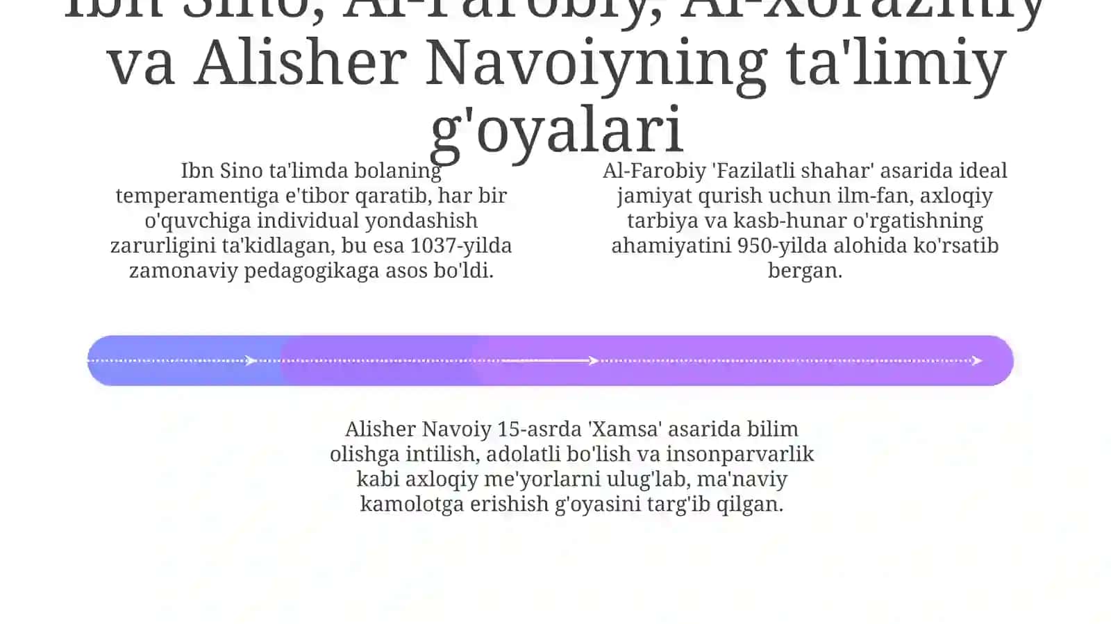 Sharq mutafakkirlari talim va tarbiya toʻgʻrisidagi qarashlari 4