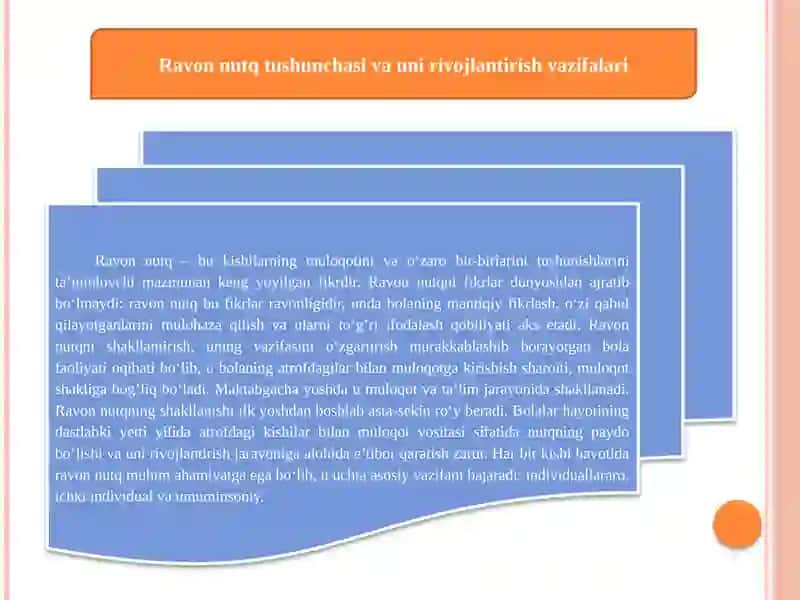 Ravon nutq tushunchasi va uni rivojlantirish vazifalari 4