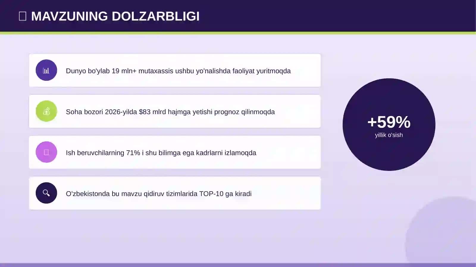 MOTIVATSIYA SIRLARI 4