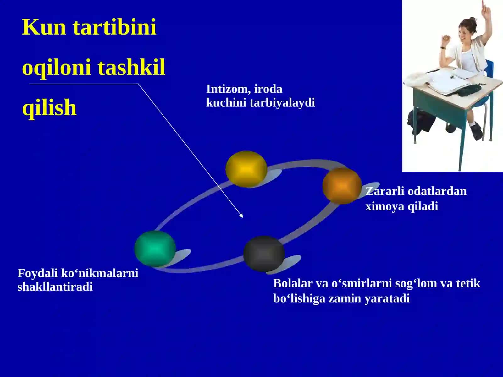 Sog‘lom turmush tarafdori 4