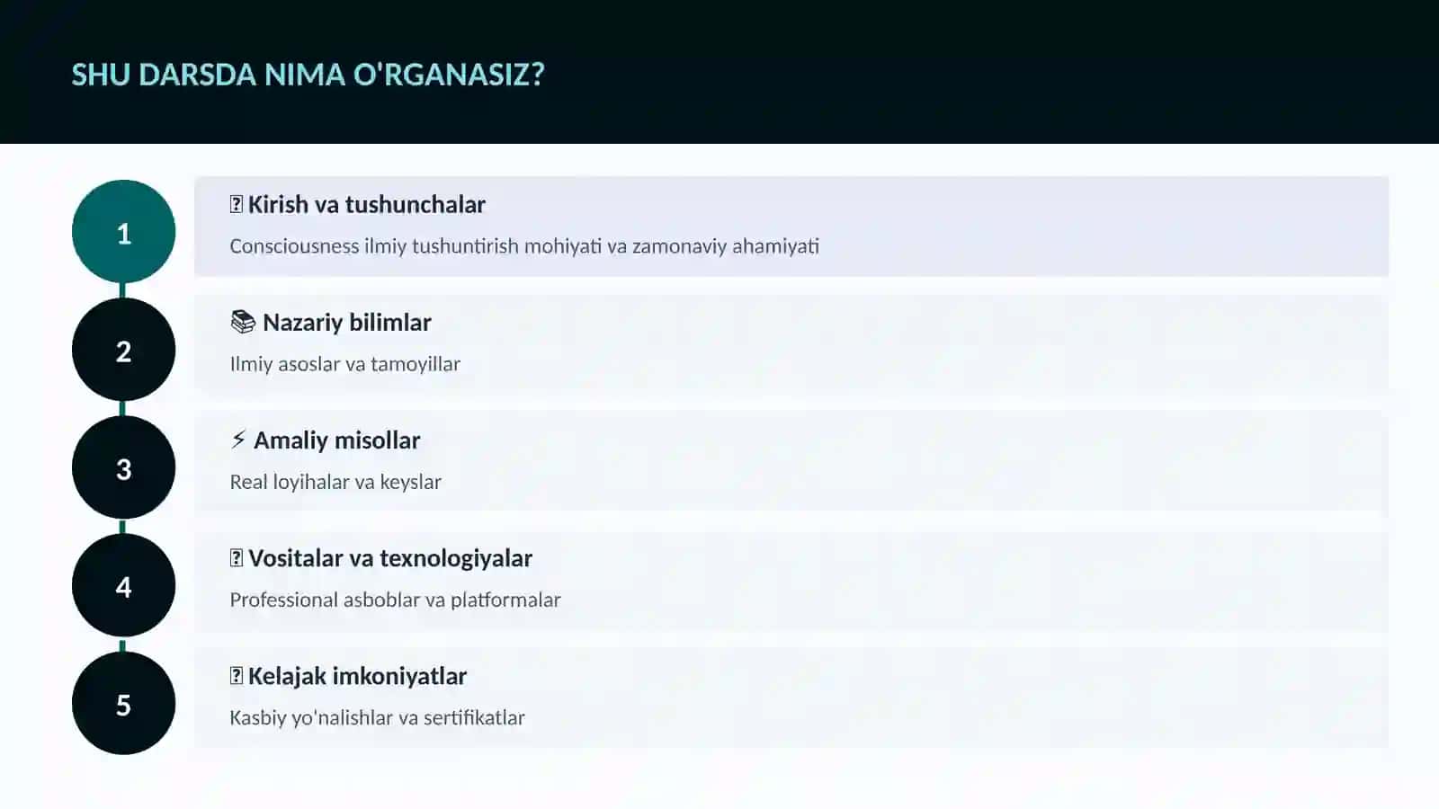 NEYROTEXNOLOGIYA VA MIYA 4