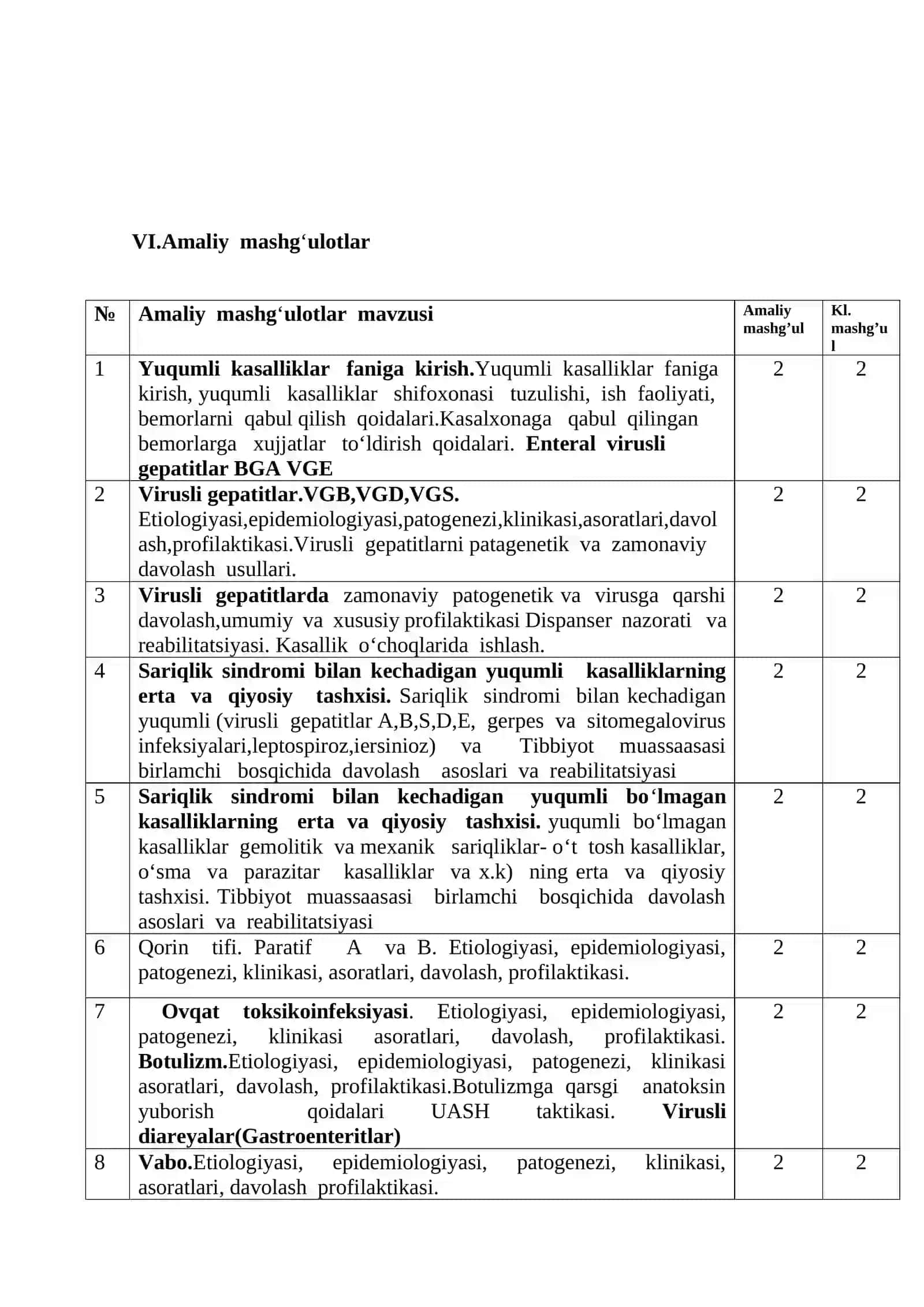 YUQUMLI KASALLIKLAR FANINING ISHCHI O‘QUV DASTURI 5-KURS 4