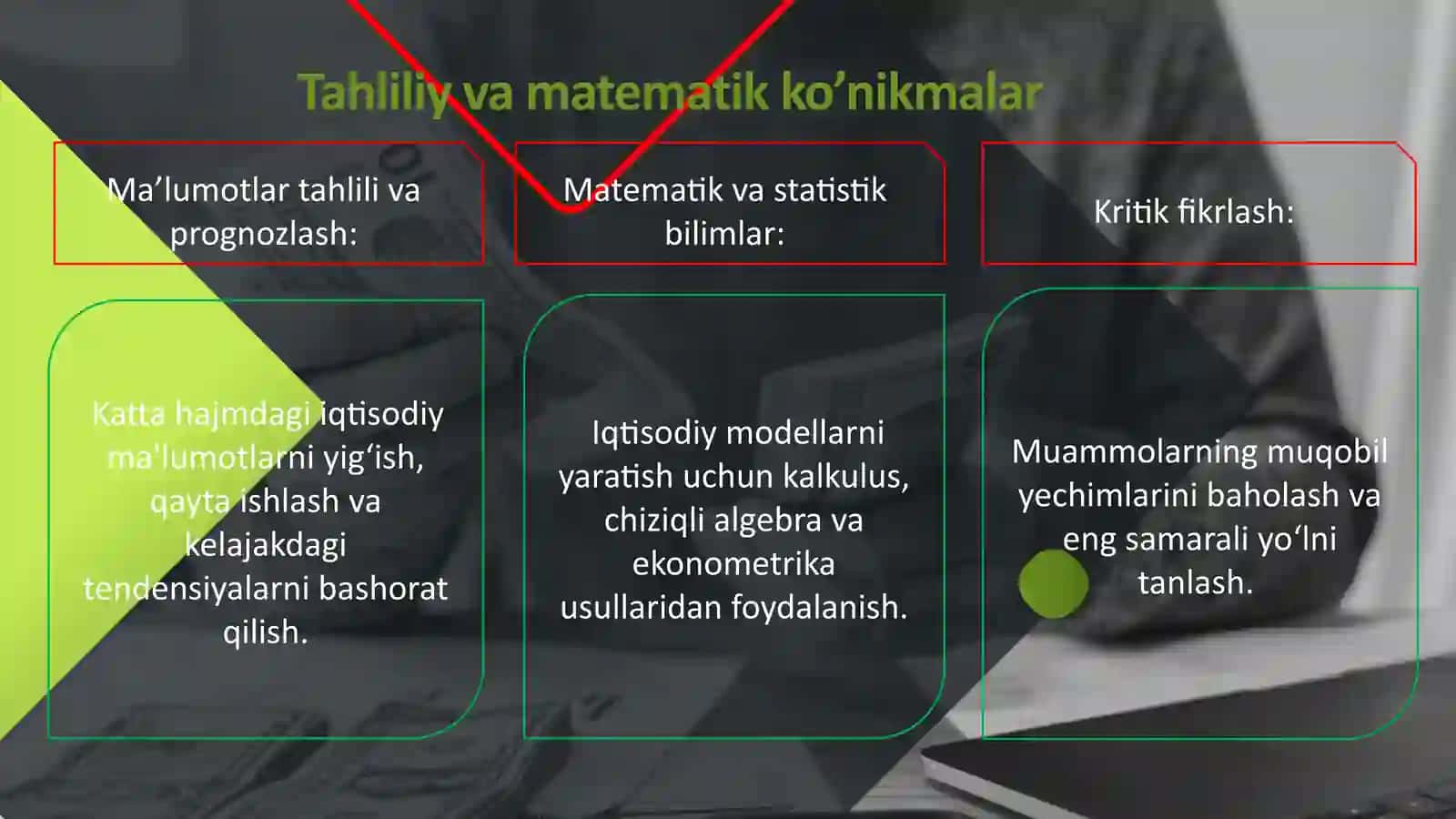 IQTISODCHI MUTAXASISLIGINING KASBIY KO’NIKMALARI AKKK 4
