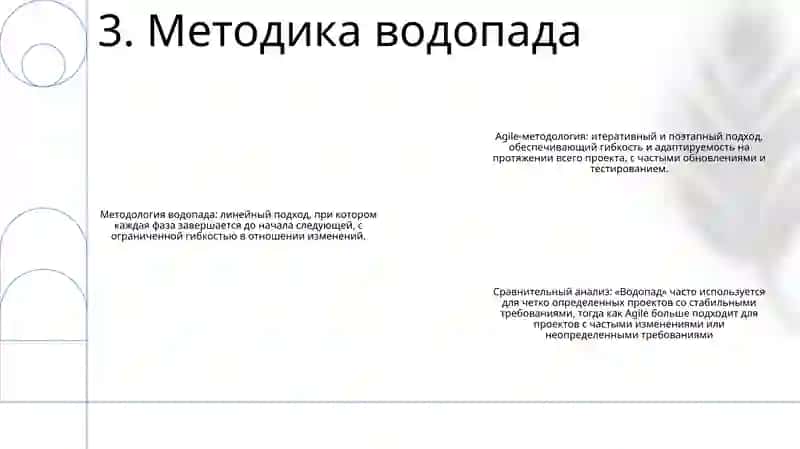 Сравнительный Анализ Agile И Водопадной Модели Управления Проектами 4
