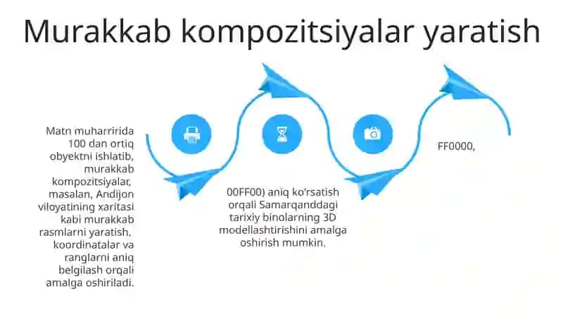 Matn muharriri yordamida grafik obyektlar bilan ishlash 4