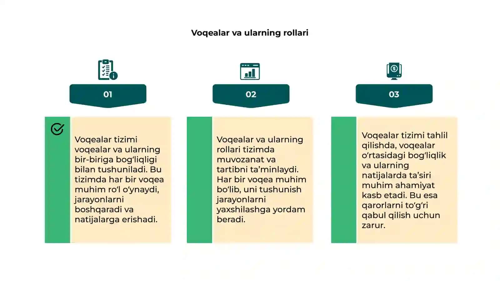 Voqealar tizimi 4