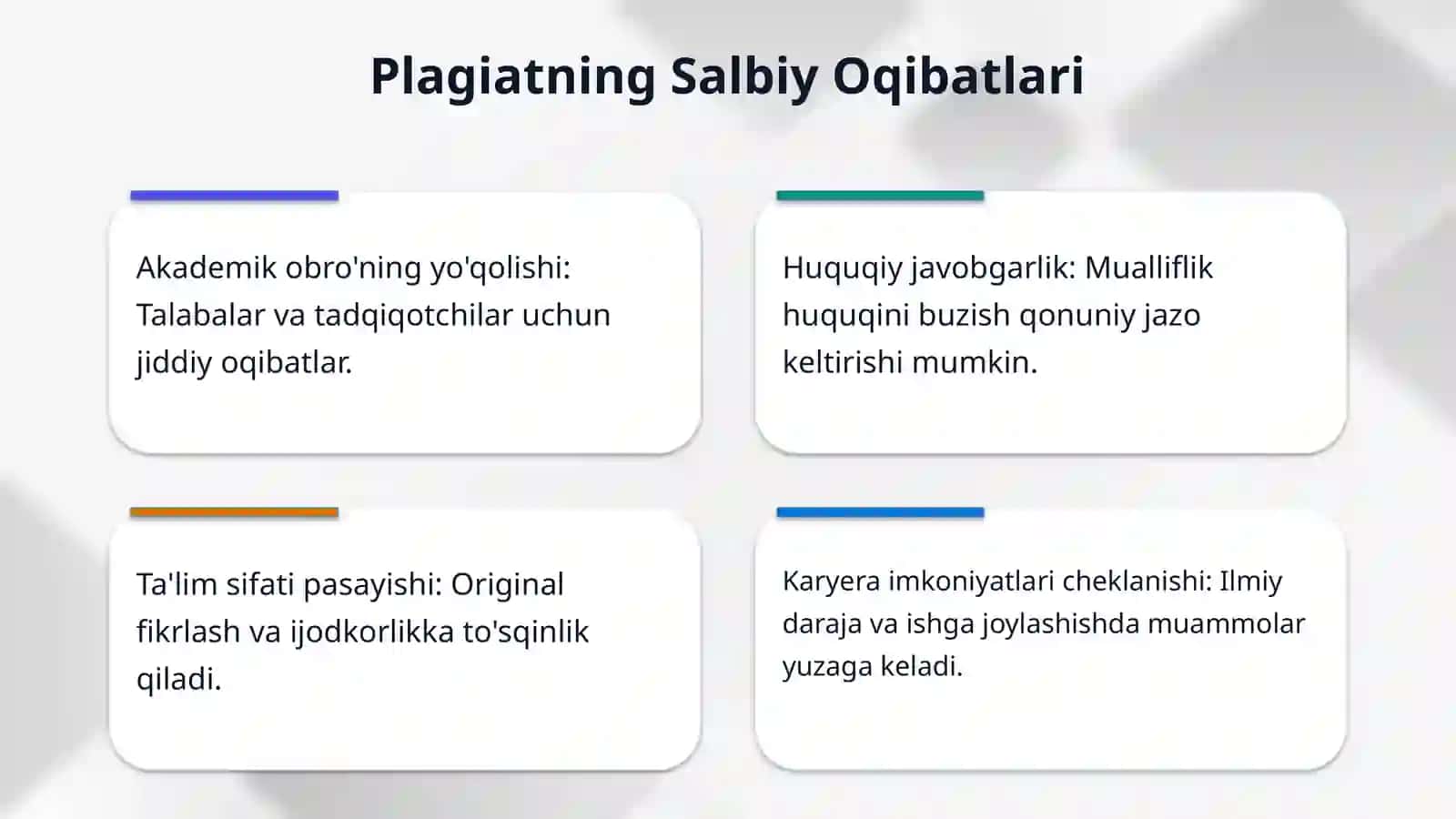 Plagiat va plagiatni aniqlash dasturlaridan foydalanish. 4