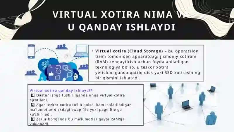 Operatsion tizimlar va virtual xotira 4