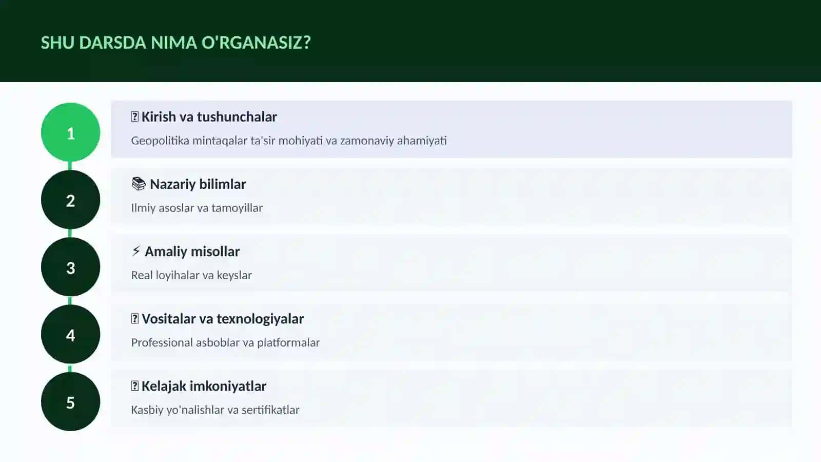 GEOGRAFIYA VA EKOLOGIYA 4