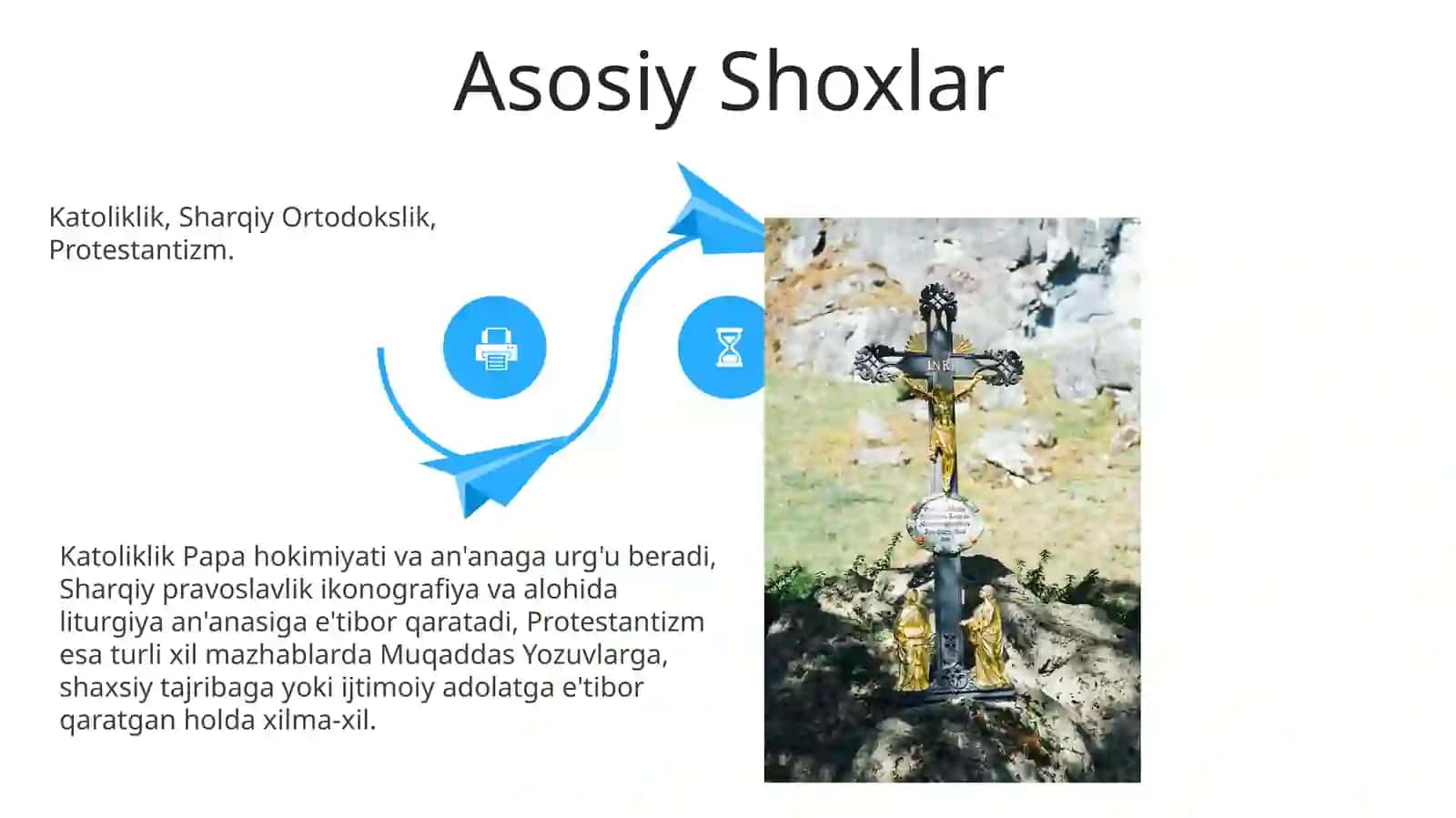 Xristyanlik dini 4