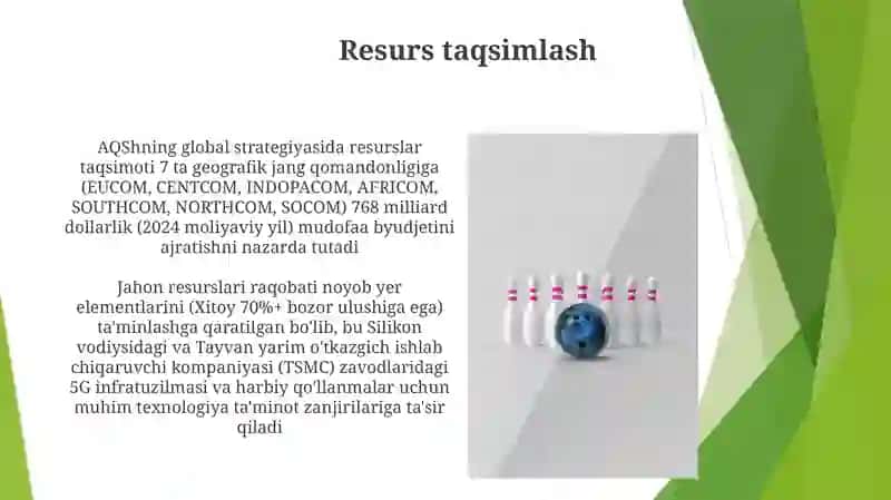 AQSHning glabal strategiyasi 4
