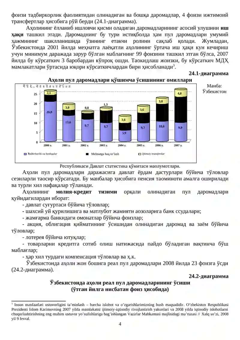 24-БОБ. АҲОЛИ ДАРОМАДЛАРИ ВА ДАВЛАТНИНГ ИЖТИМОИЙ СИЁСАТИ 4